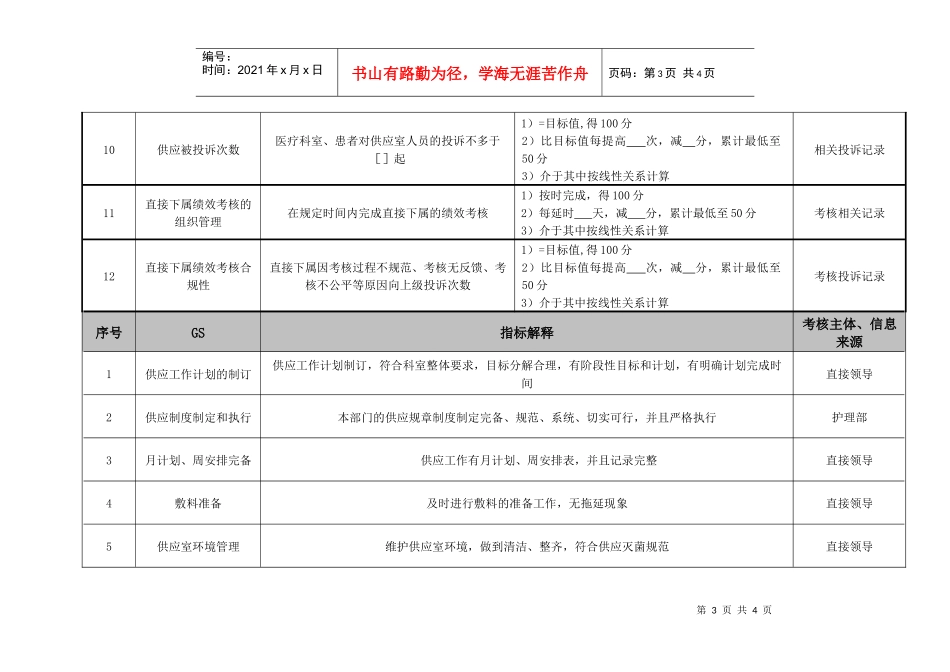 医院供应室护士长绩效考核指标_第3页