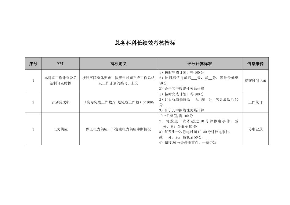 医院总务科科长绩效考核指标_第1页