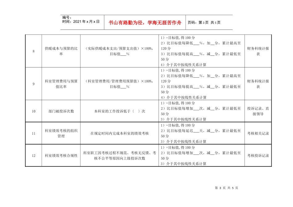 医院总务科科长绩效考核指标_第3页