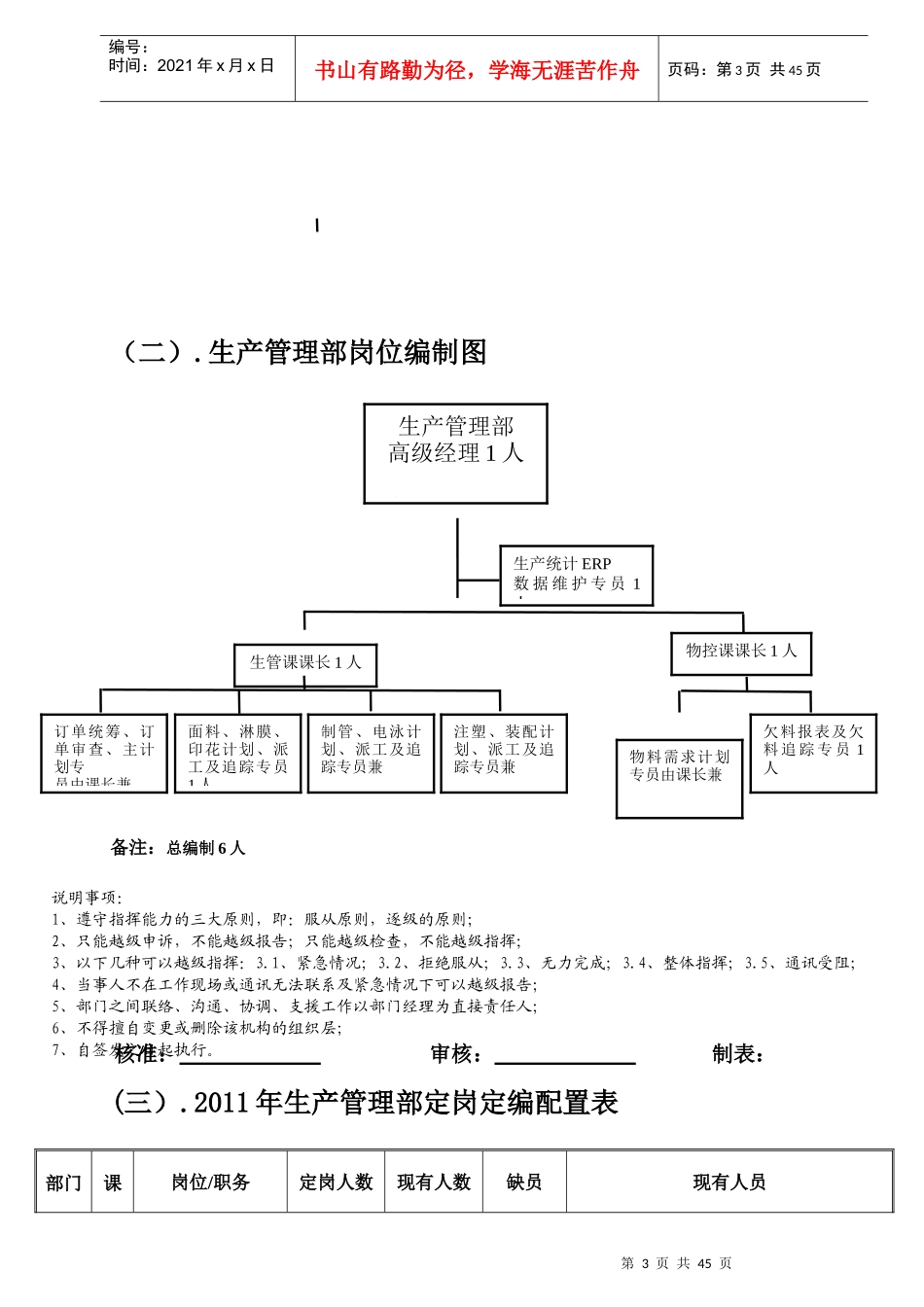 生产管理部工作手册_第3页