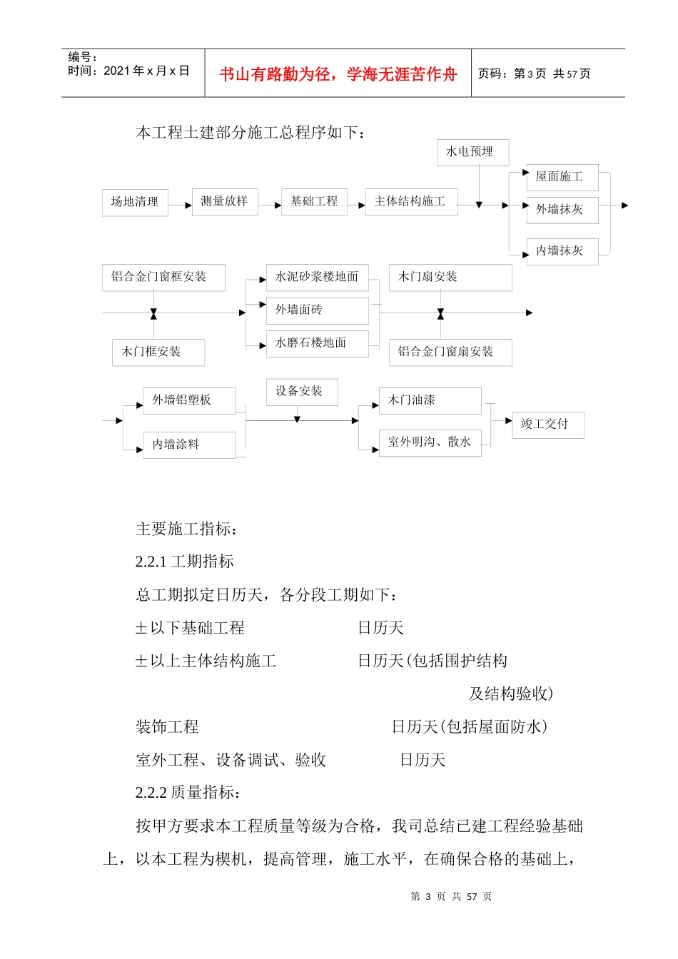 进雄工业园一期厂房施工组织设计方案_第3页