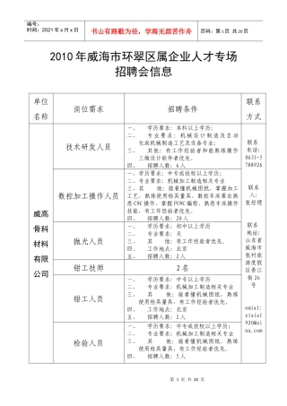 人力资源-2022XXXX年威海市环翠区属企业人才专场招聘会信息单位名称