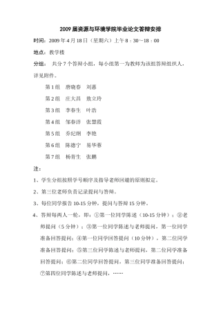 人力资源-2022xxxx届资源与环境学院毕业论文答辩安排