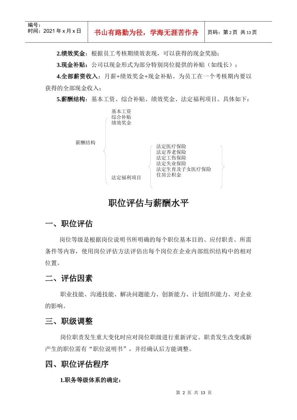 XX有限公司薪酬体系_第2页