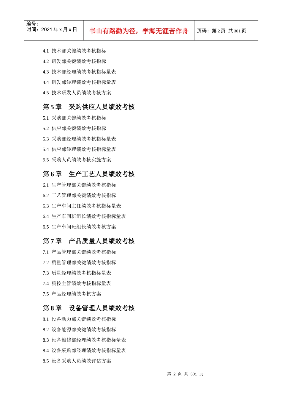 企业各岗位绩效考核指标及岗位说明书2_第2页