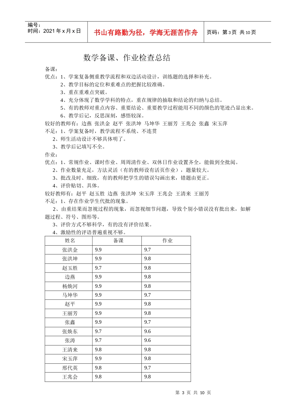 学校各科教学检查总结_第3页