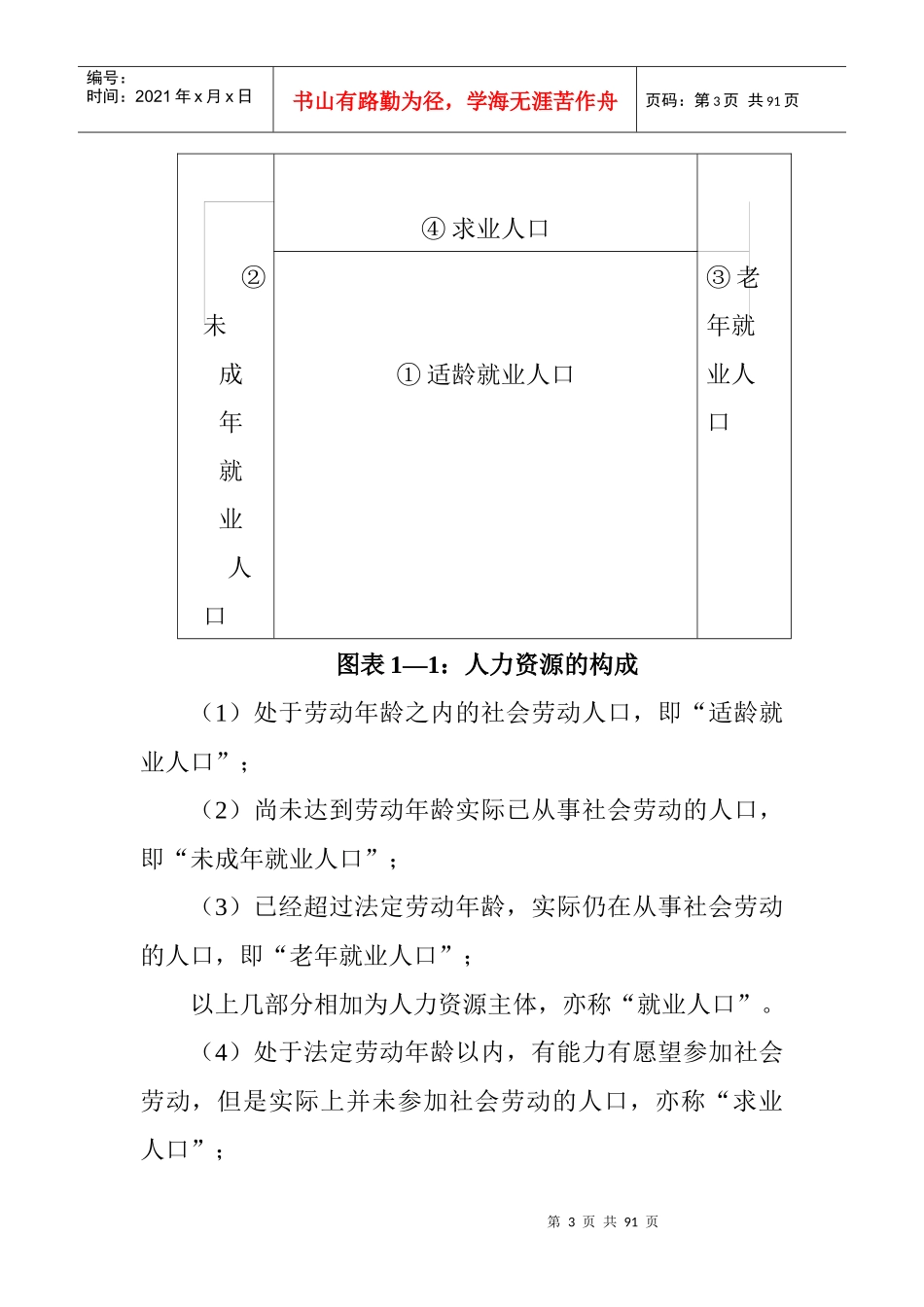 厦门大学人力资源管理培训讲义_第3页