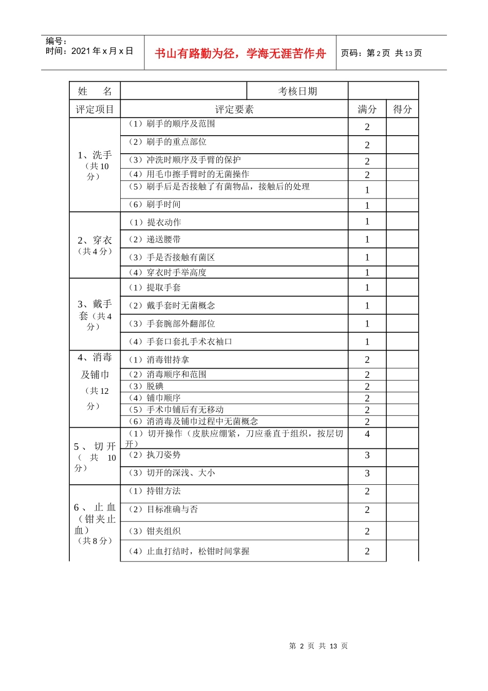 外科手术考核评分标准概述_第2页