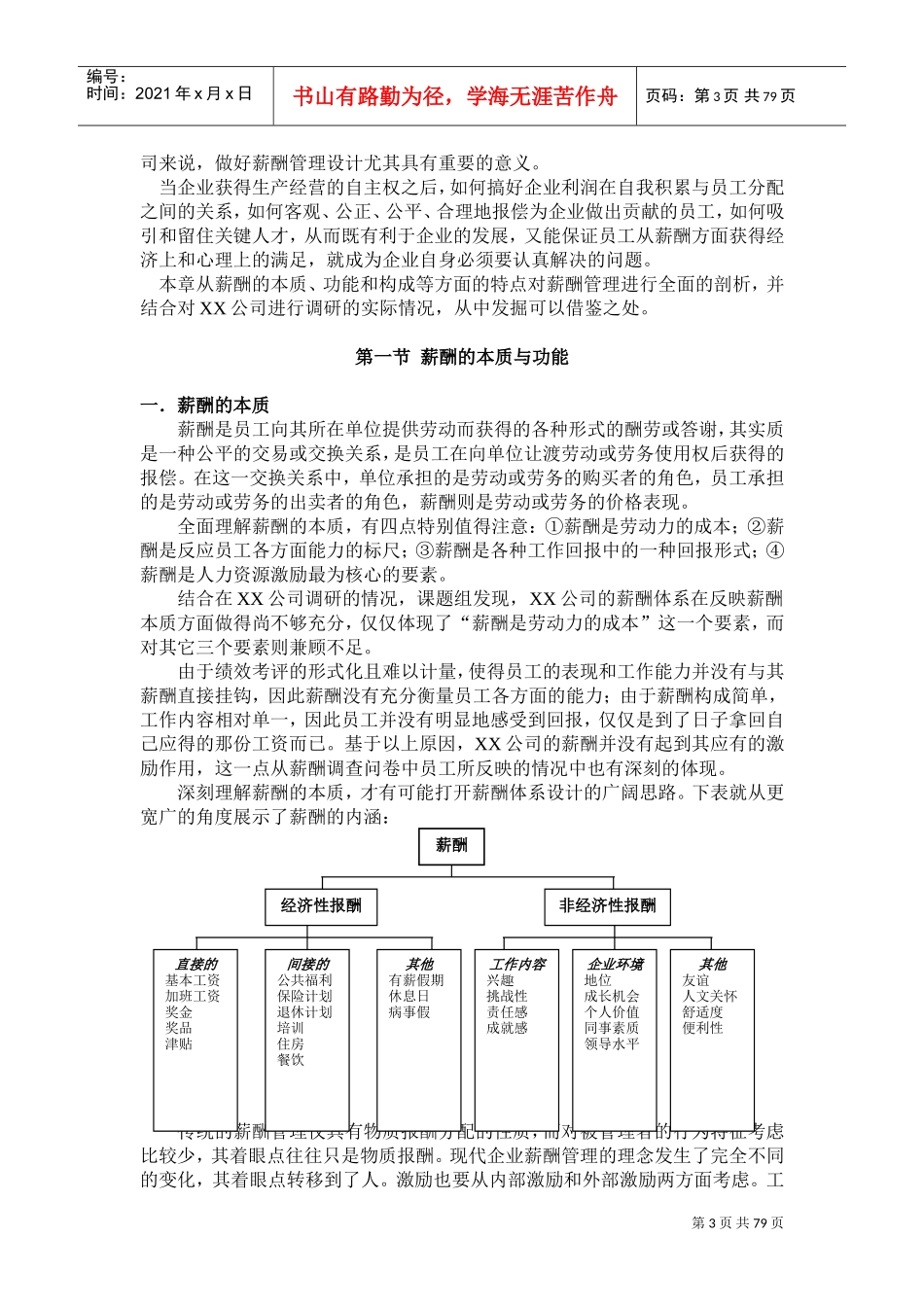 公司薪酬体系设计报告_第3页