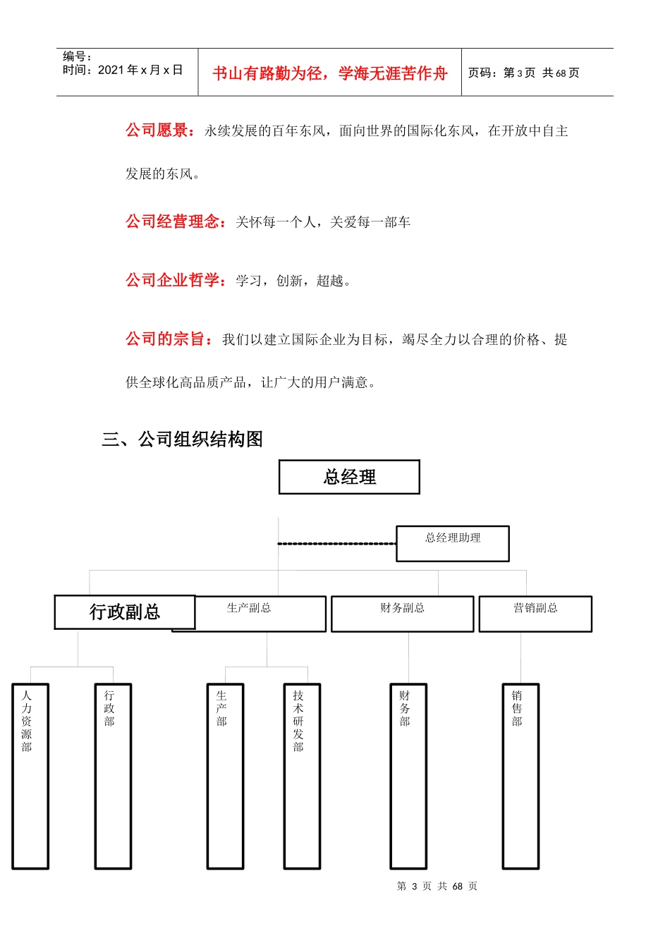 东风某汽车有限公司绩效考核设计方案_第3页