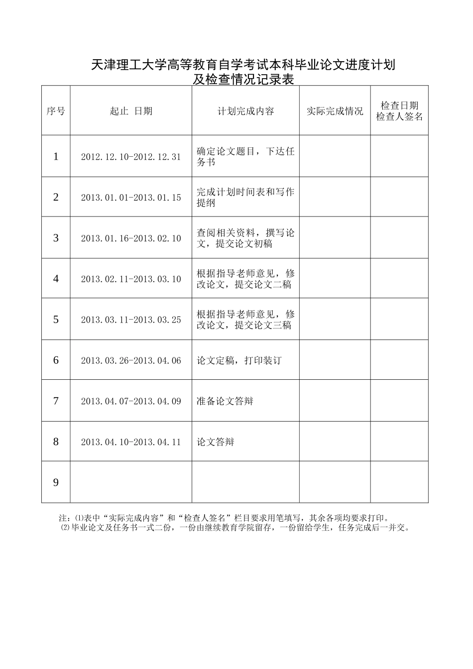 质量管理在施工项目中的应用-毕业论文_第3页