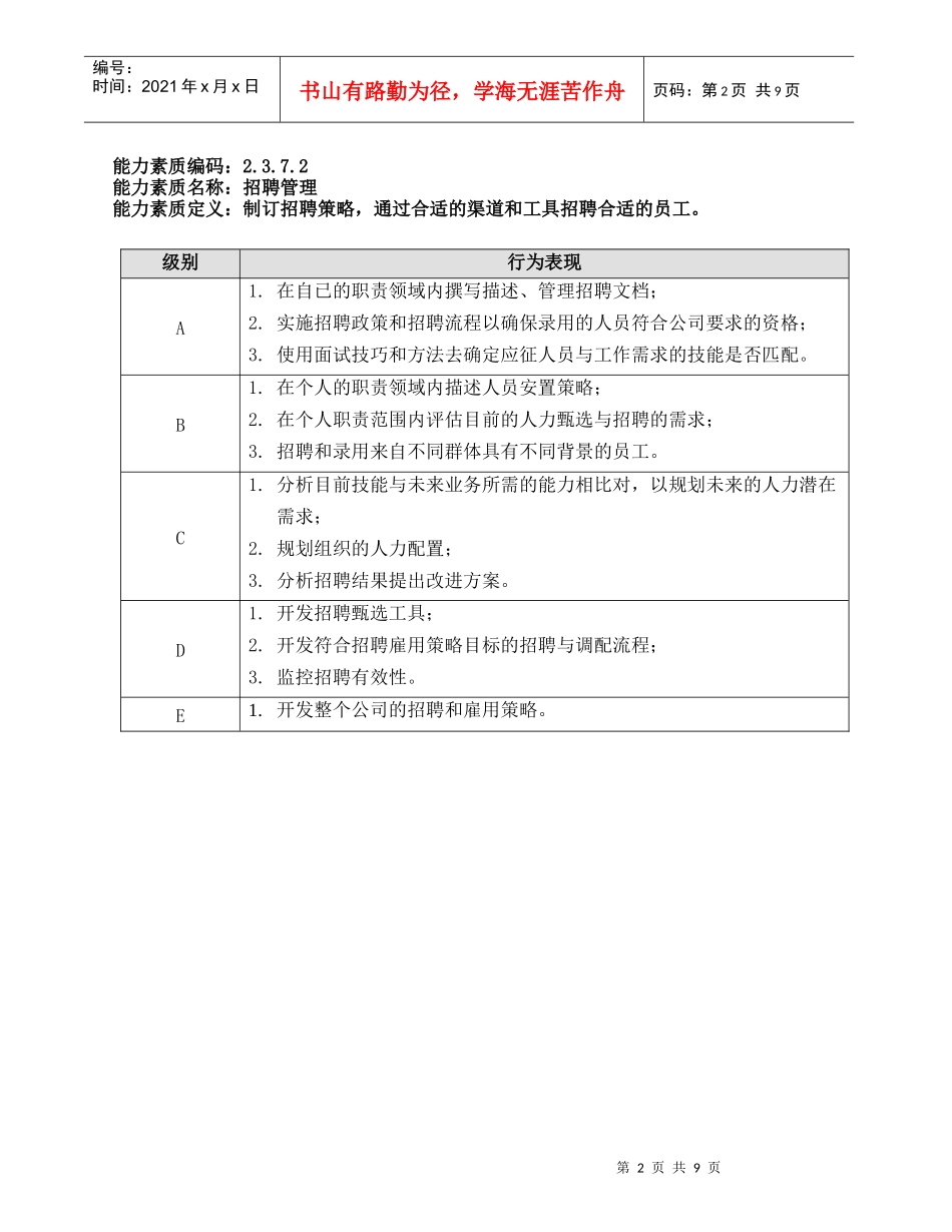 人力资源-20222370 能力素质库_人力资源管理_第2页