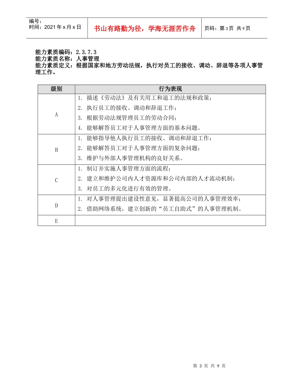 人力资源-20222370 能力素质库_人力资源管理_第3页