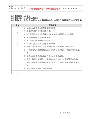 人力资源-20222370 能力素质库_人力资源管理