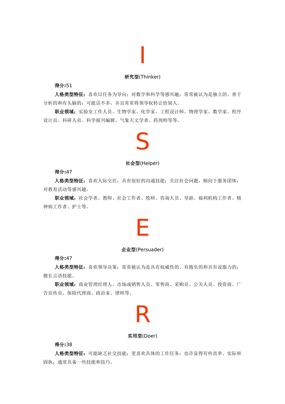 大学生职业规划(杜盼望)_第2页