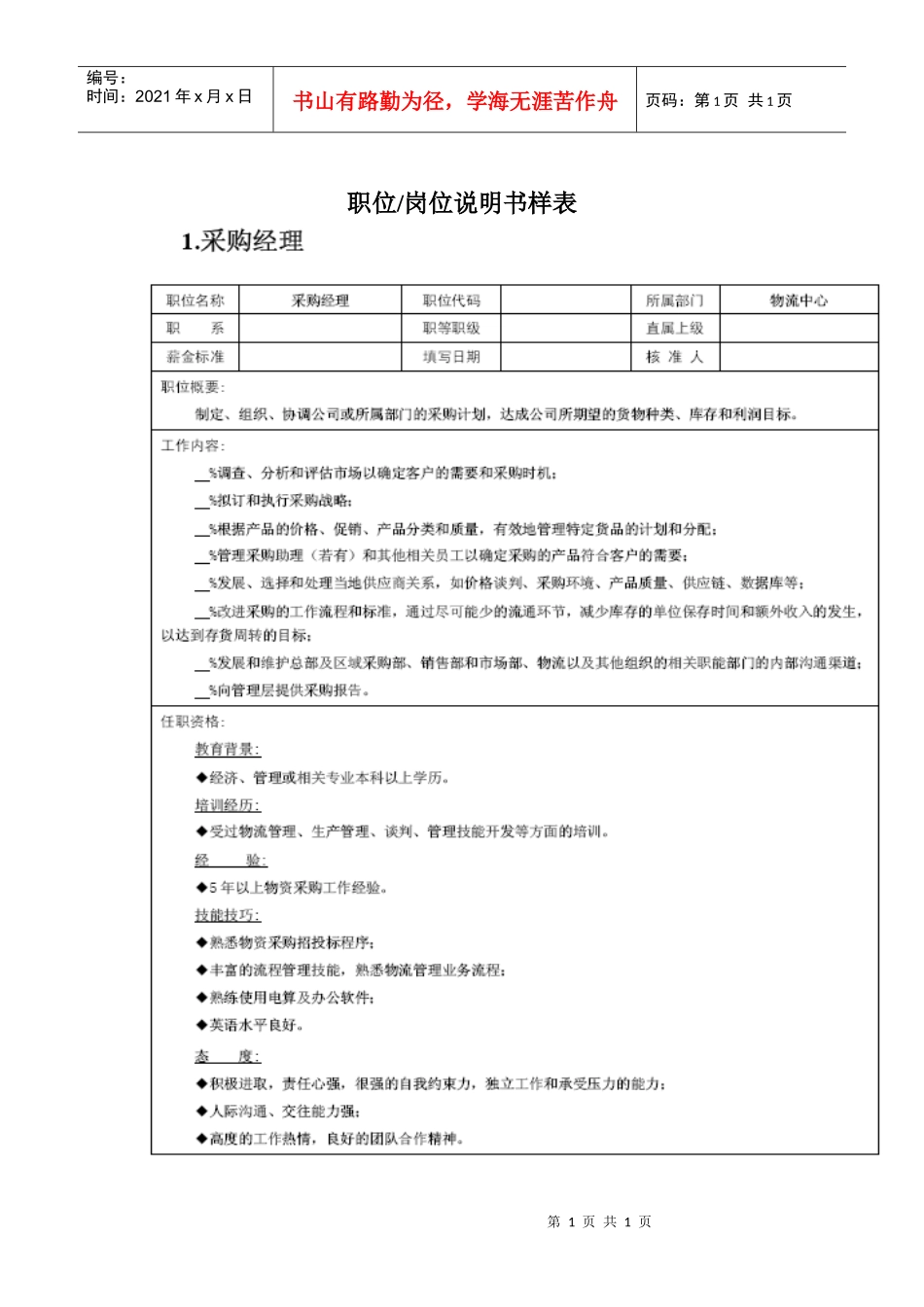 岗位说明书样表_第1页