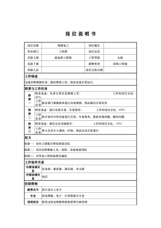 工程部维修电工岗位说明书