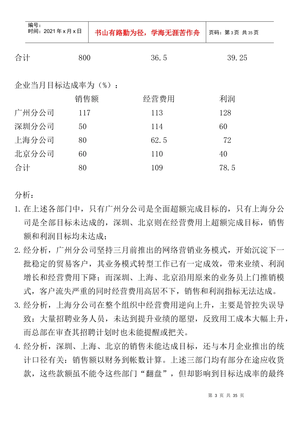 人力资源-20220000（原创）我做绩效考核分析的思路和方法_第3页