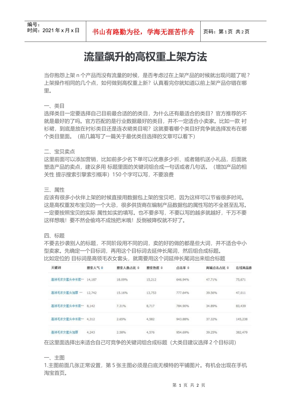 运营技巧流量飙升的高权重上架方法_第1页