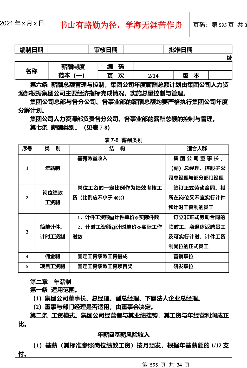 人力资源-202273和74薪酬管理_第2页