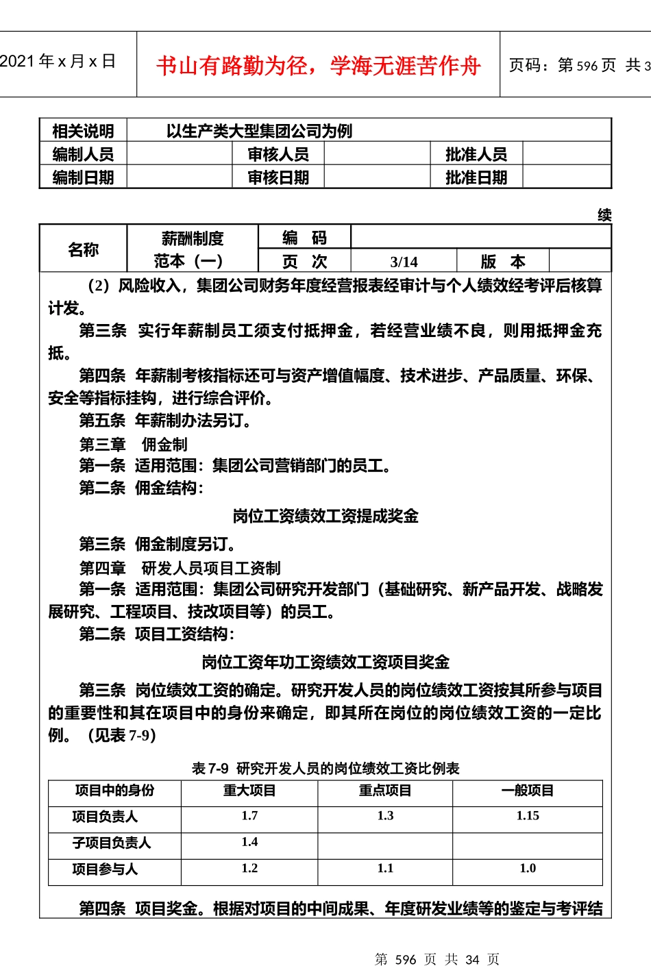 人力资源-202273和74薪酬管理_第3页