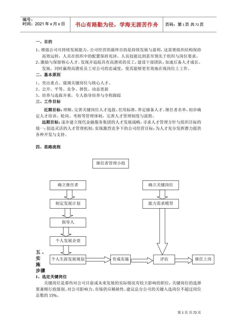 培训职业生涯工具书_第2页