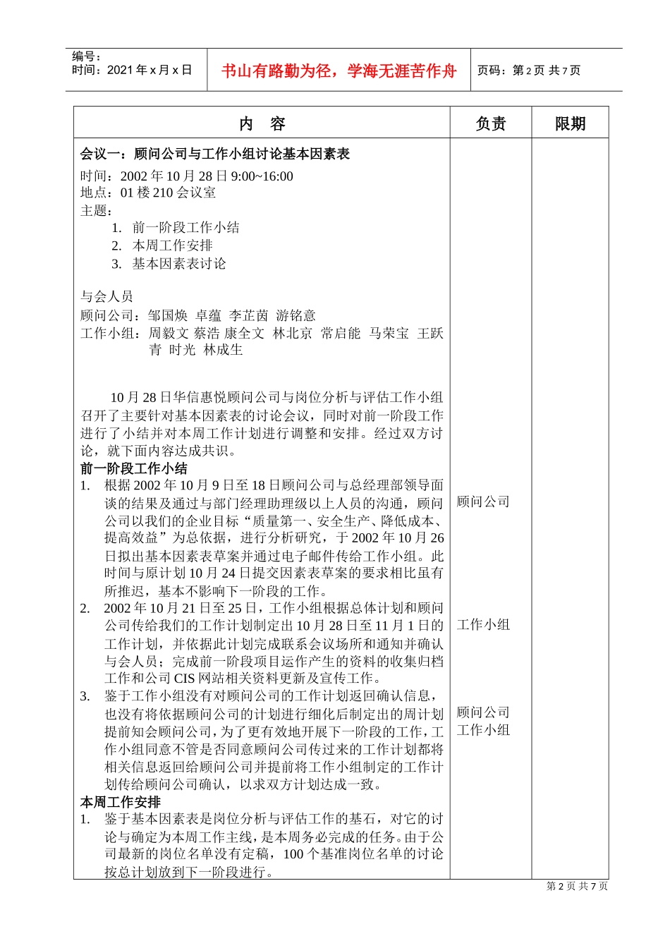 岗位分析与评估基本因素表讨论会议纪要_第2页