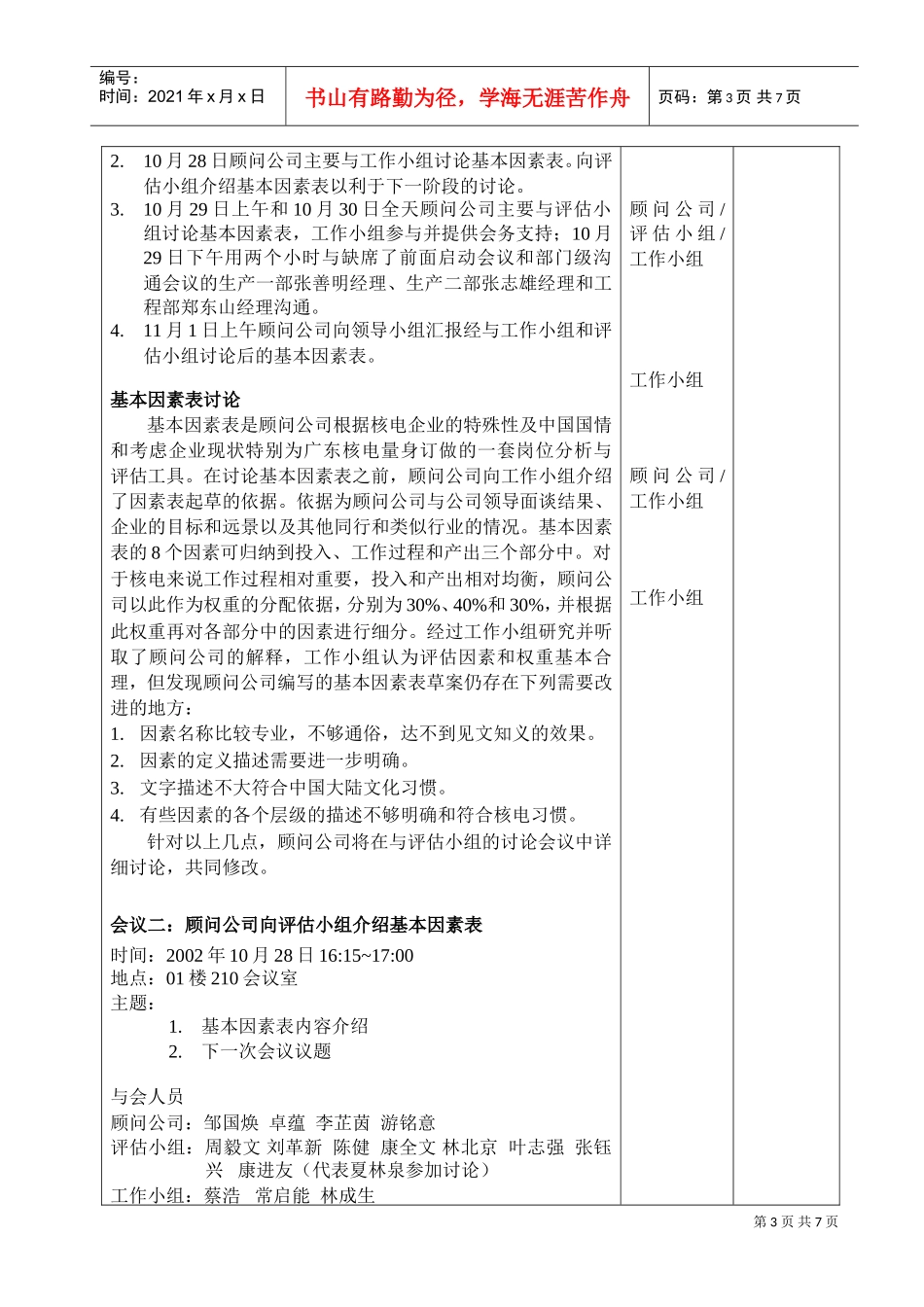 岗位分析与评估基本因素表讨论会议纪要_第3页