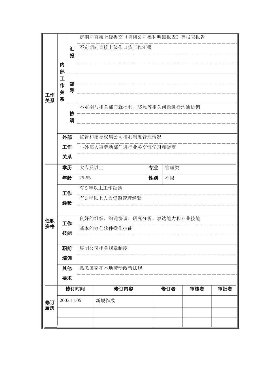人力资源部-福利管理职位说明书_第2页