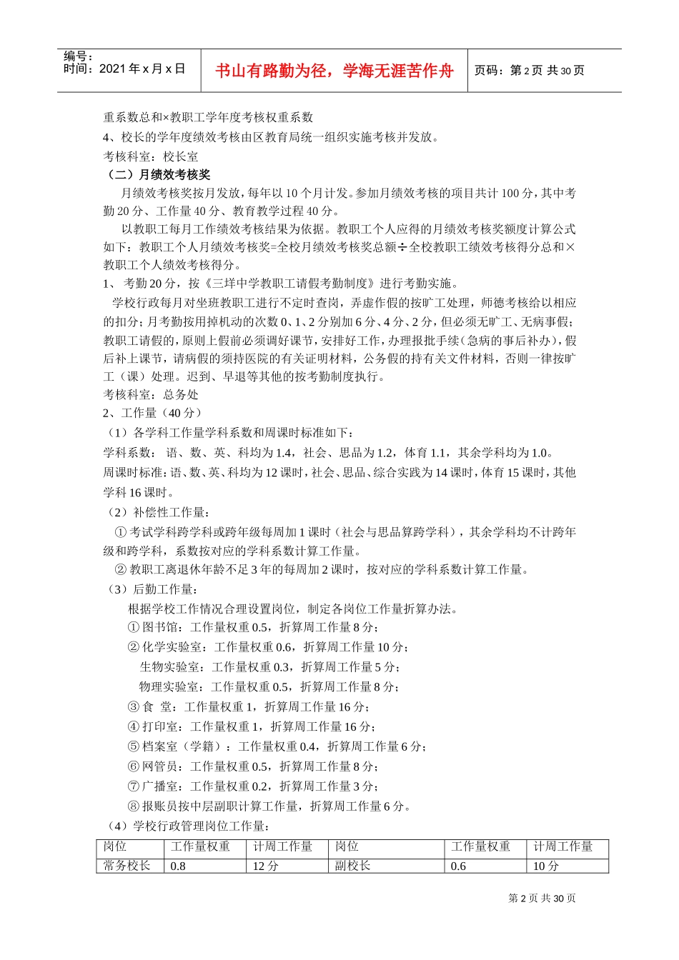 奖励性绩效工资的分配原则_第2页