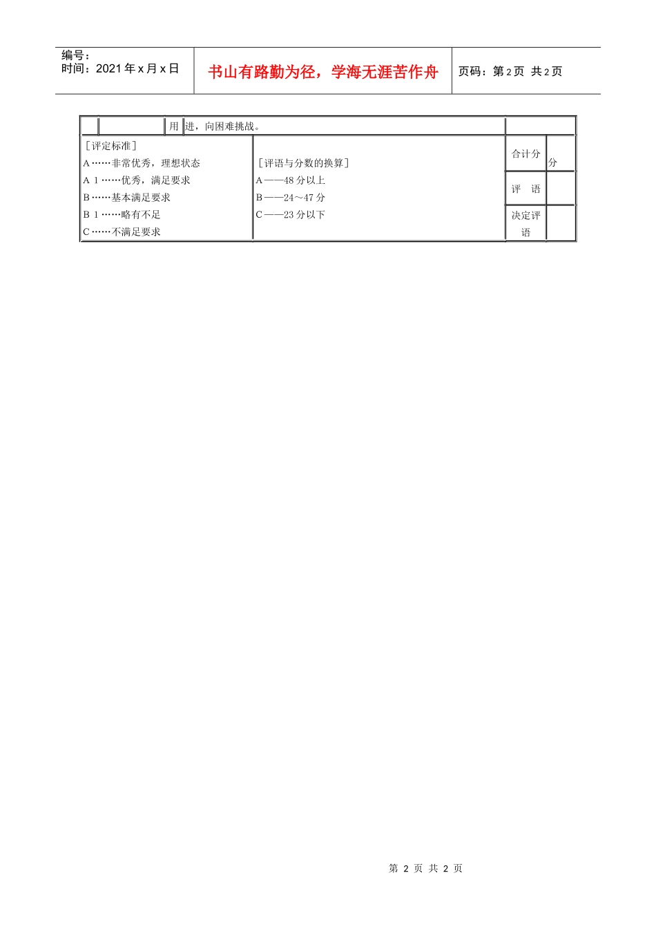 人事考评表（1）_第2页