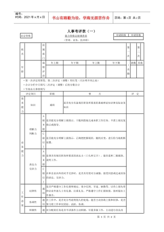 人事考评表（1）