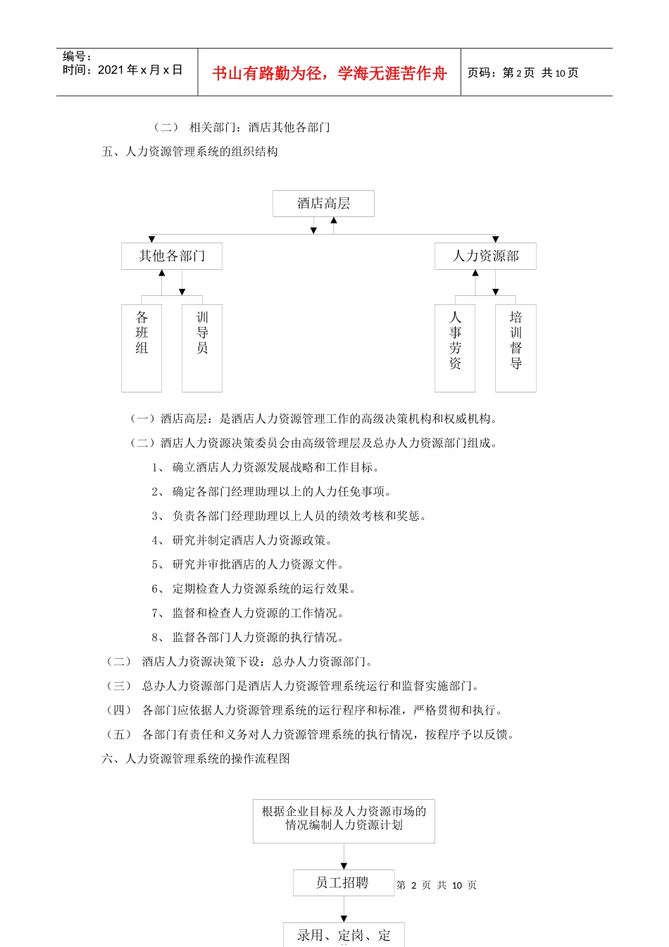 人力资源部员工培训资料_第2页
