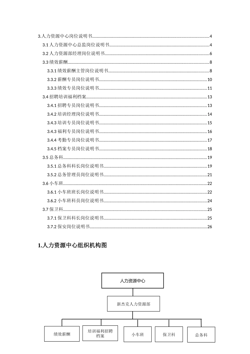 人力资源中心岗位说明书范本_第2页