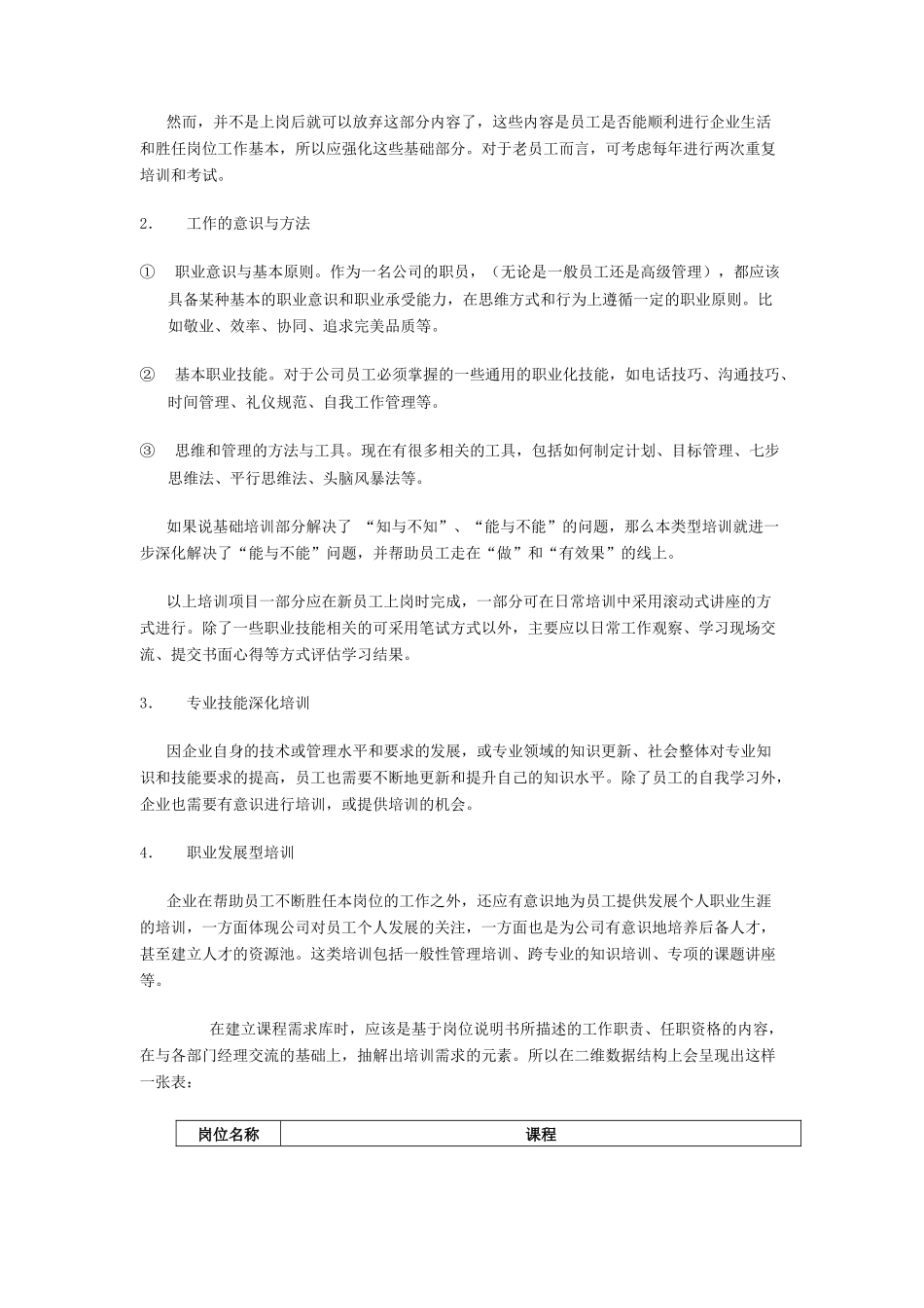 企业培训系统的基本构建_第2页