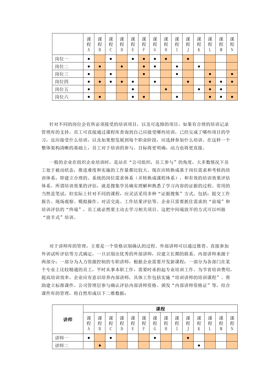 企业培训系统的基本构建_第3页