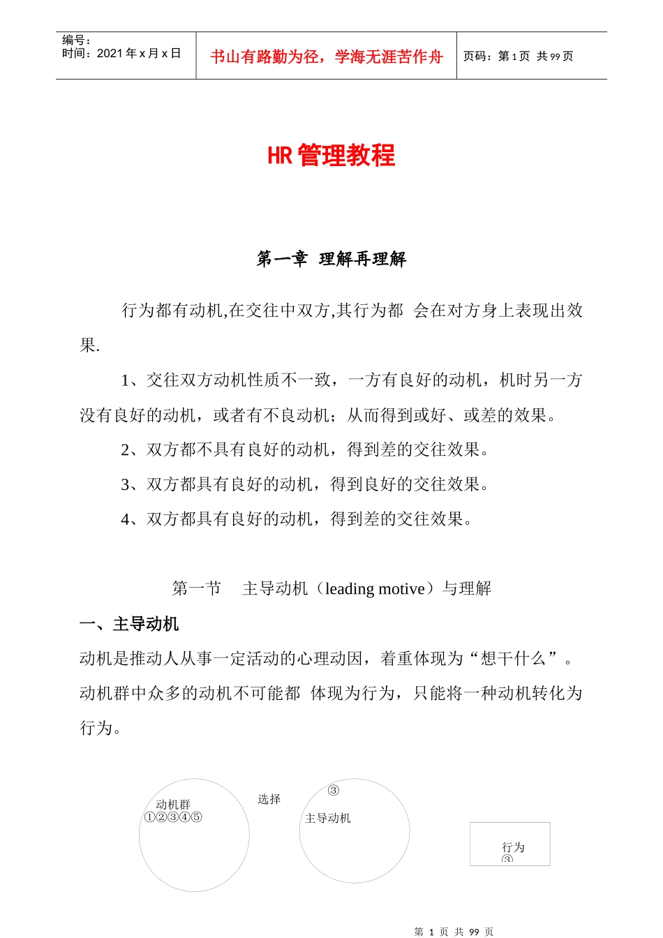 人力资源-2022HR管理教程_第1页