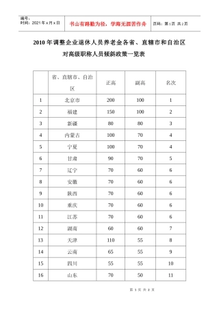 XXXX年调整企业退休人员养老金各省