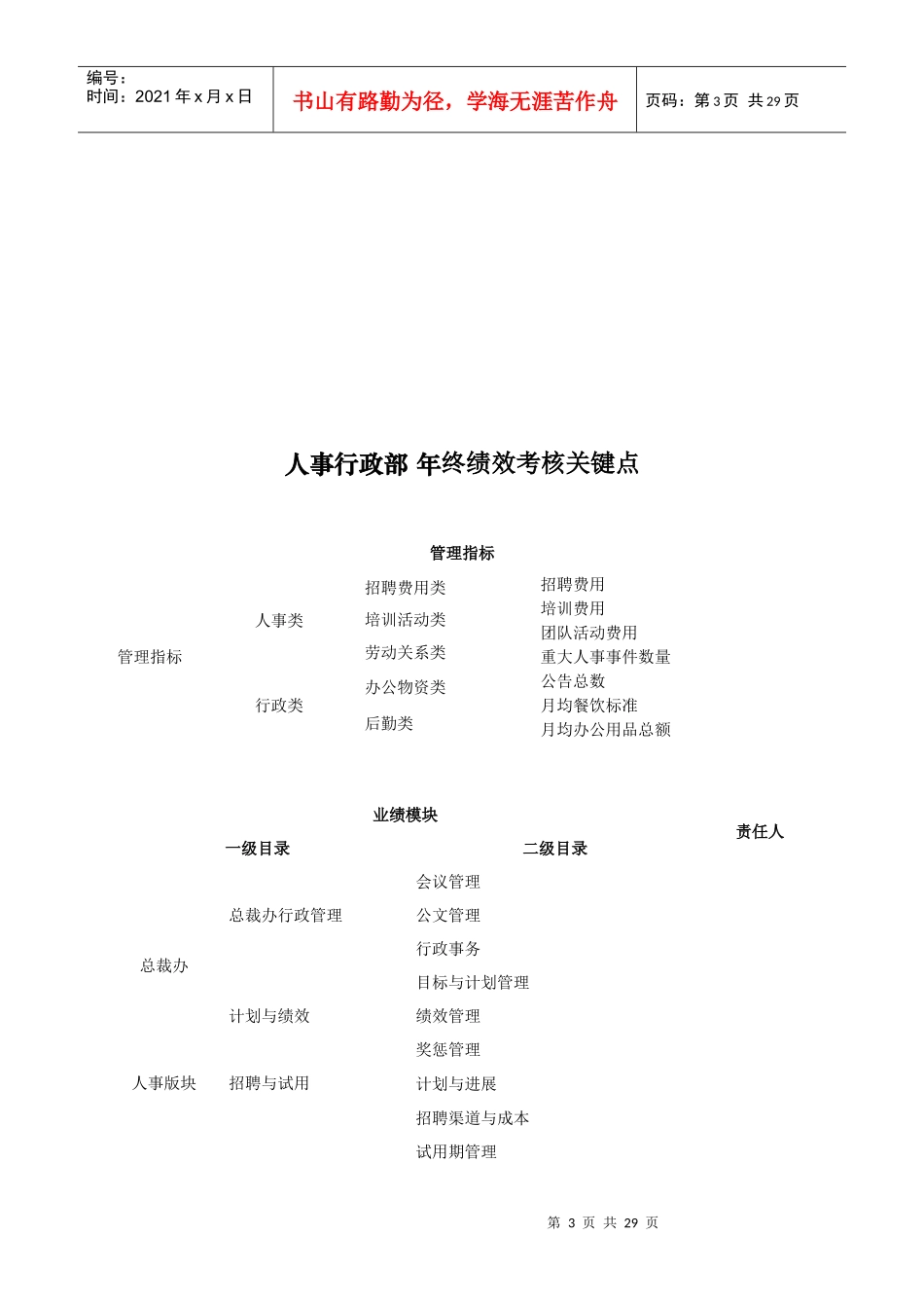 年终绩效考核关键点_第3页