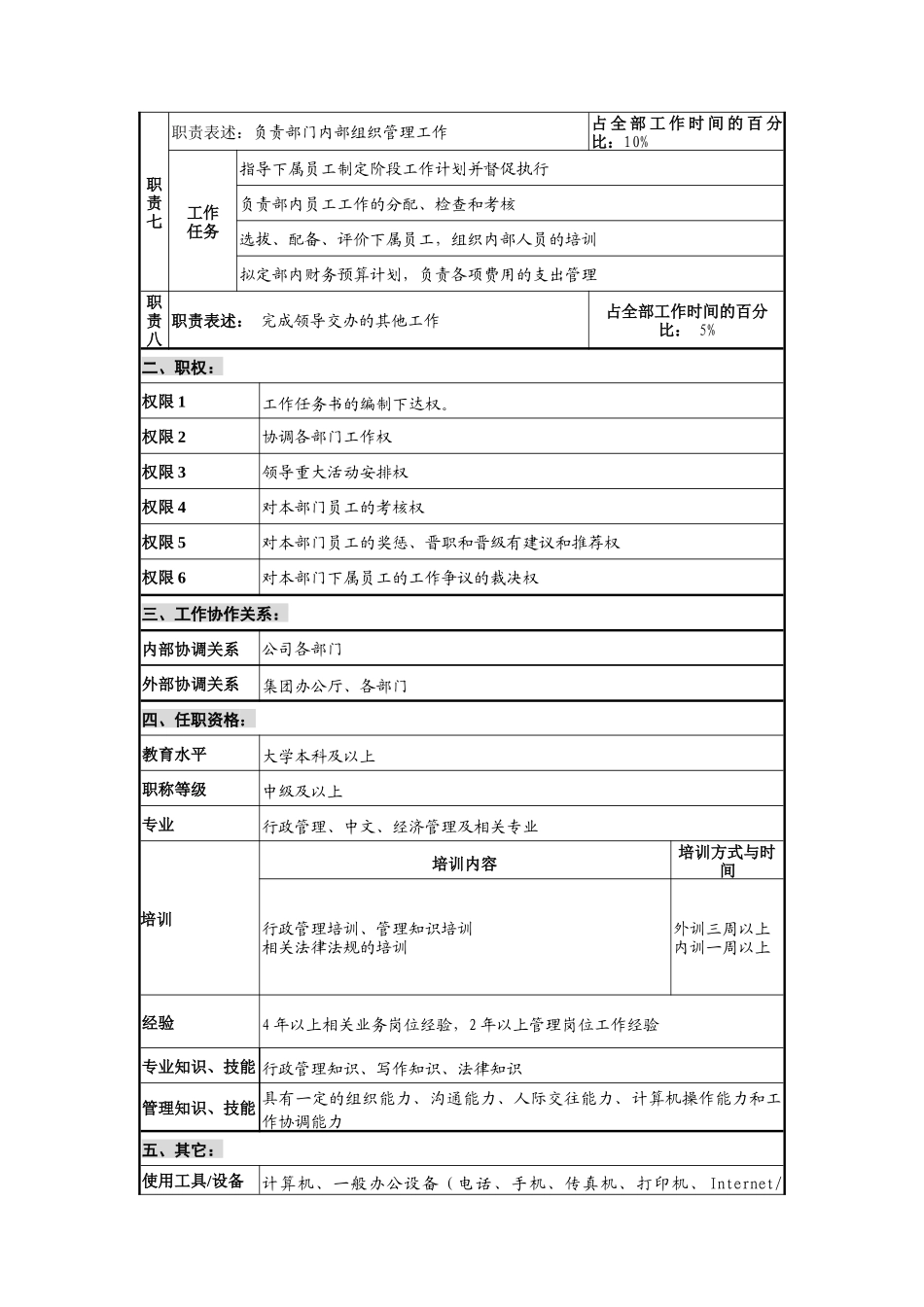华北光学仪器公司办公室主任职位说明书_第2页
