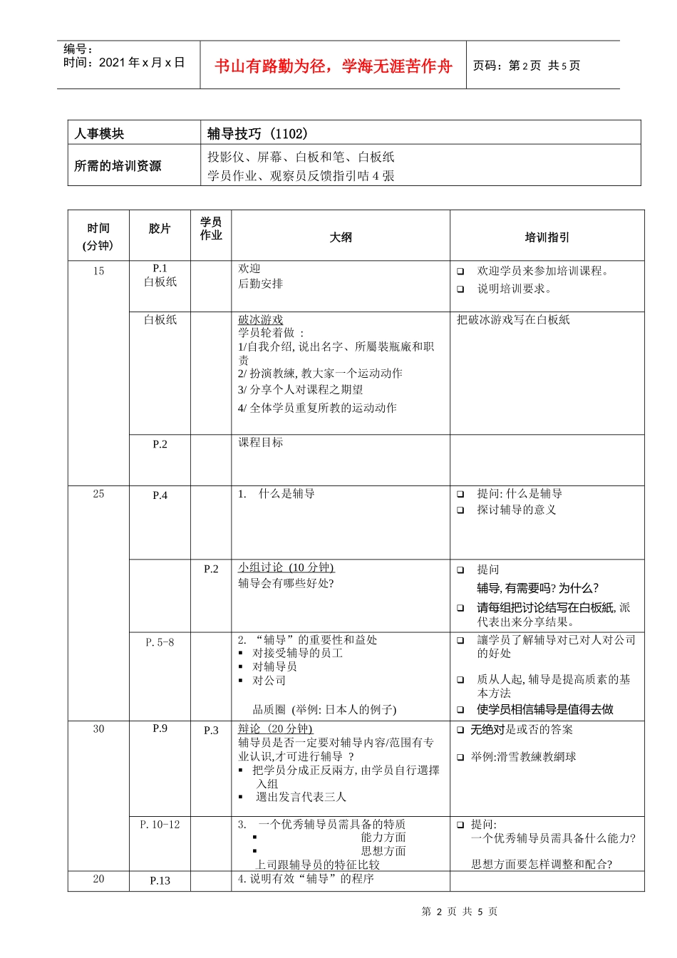 可口可乐－人力资源管理技巧培训-培训员指引-辅导技巧(doc_第2页