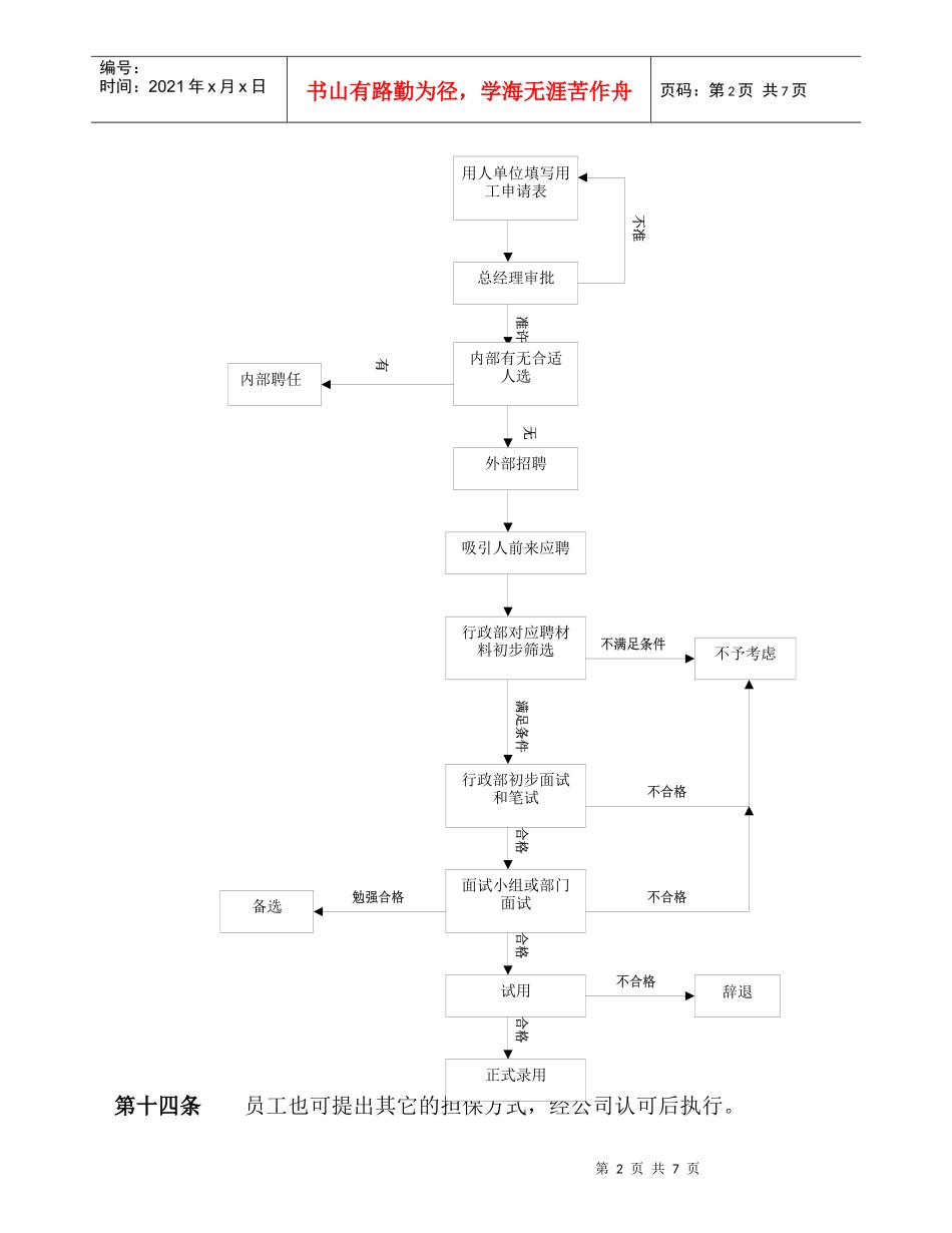 人事制度(草案)_第2页