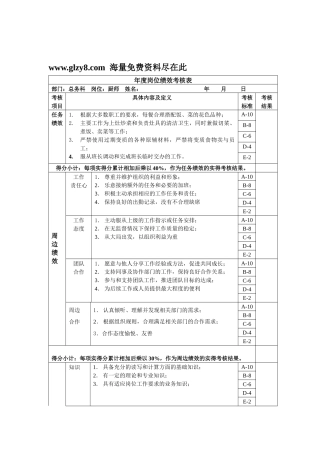 厨师年度岗位绩效考核表