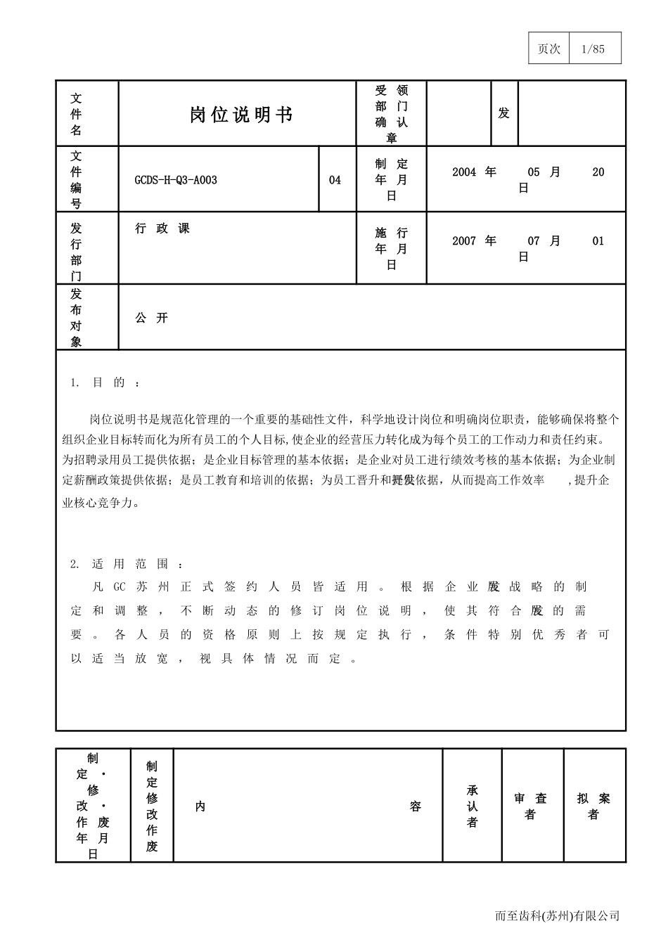 制造型企业岗位说明书模版_第1页