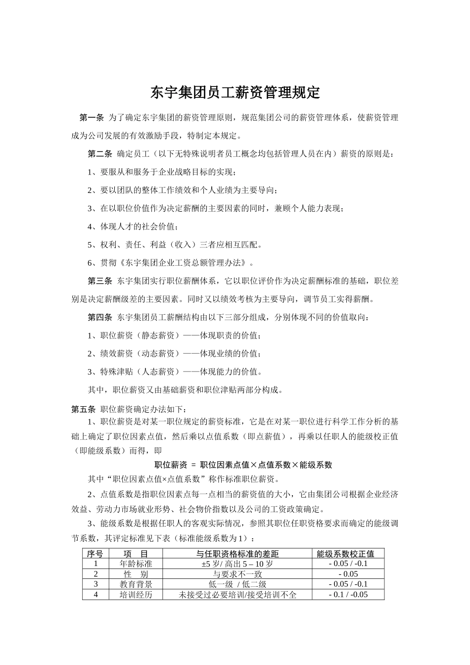东宇集团员工薪资管理规定_第1页