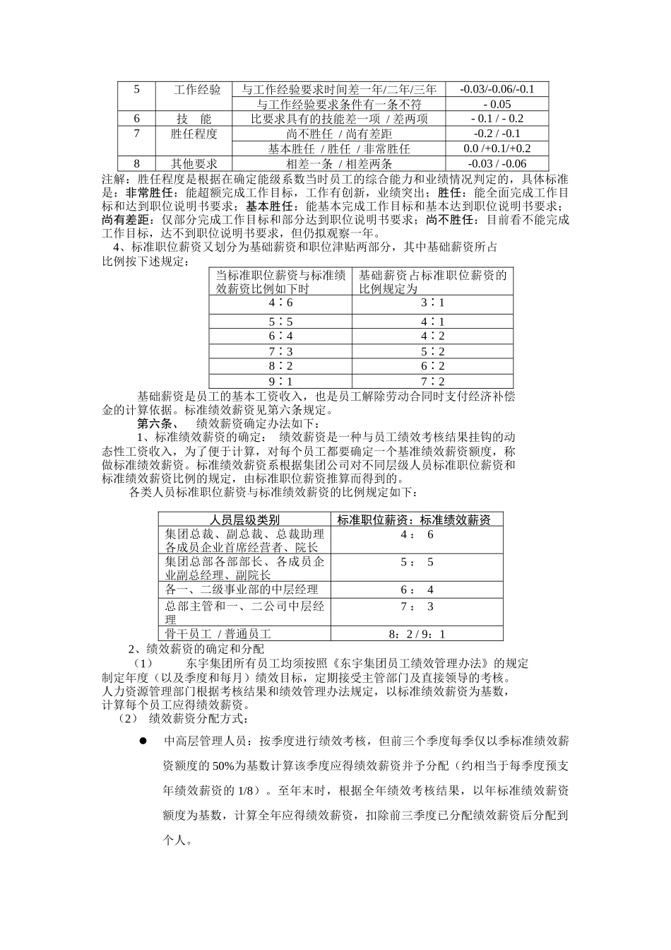 东宇集团员工薪资管理规定_第2页