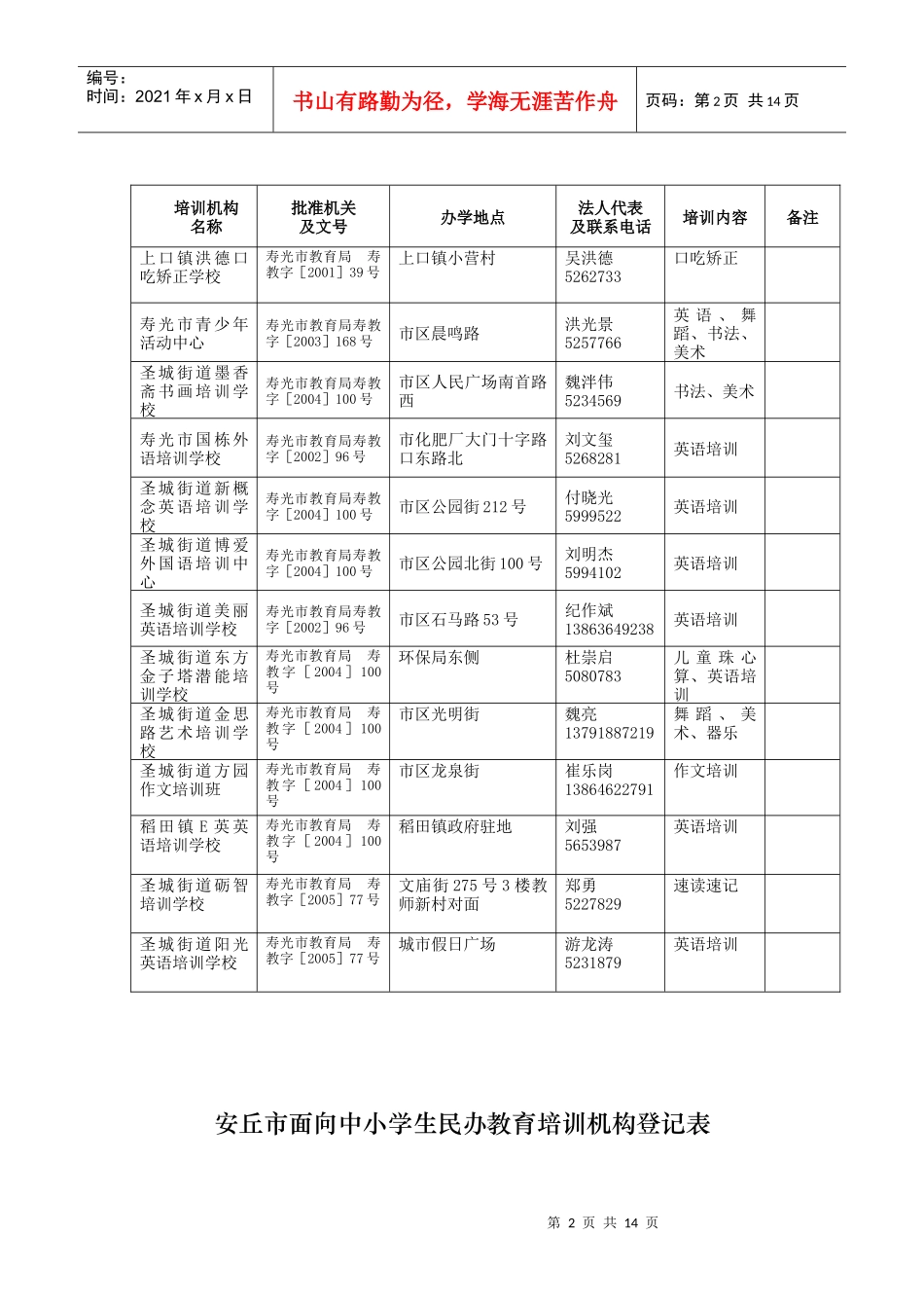 培训机构名称_第2页