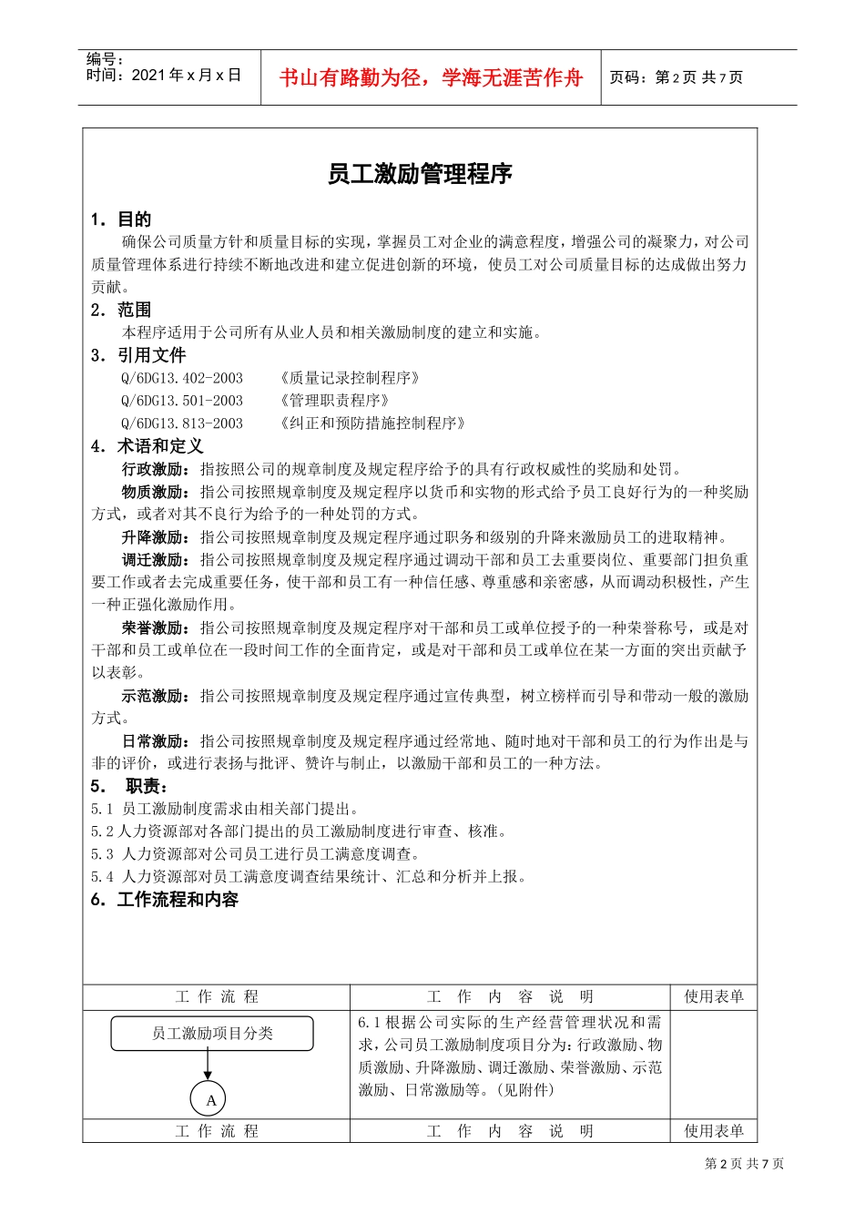 员人激励管理准则_第2页