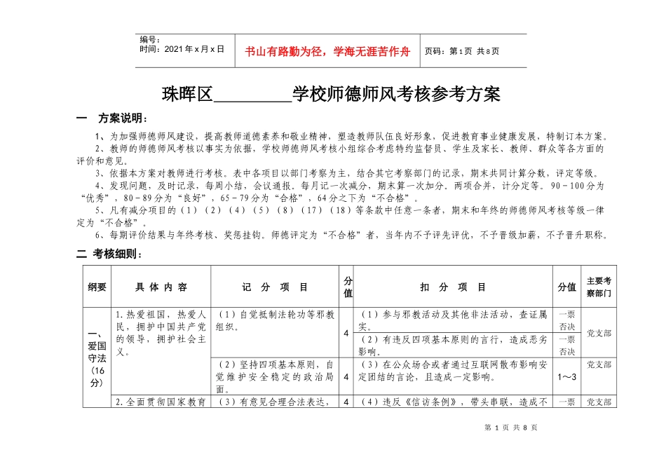 师德师风考核方案（草案）_第1页