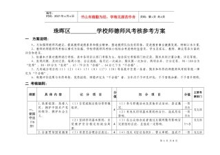 师德师风考核方案（草案）